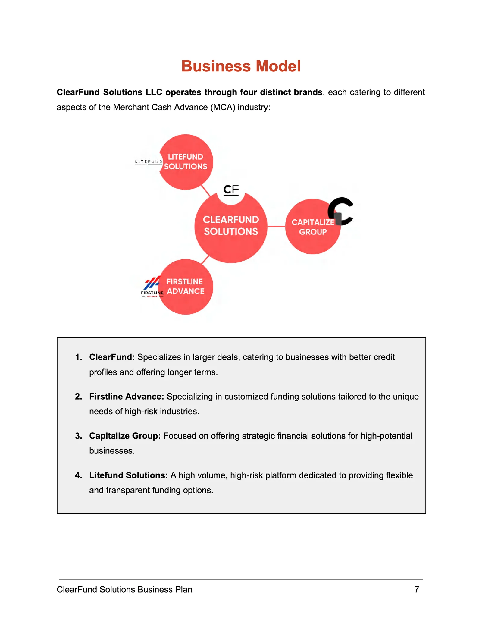 ClearFund Solutions — Business model — four brands, one market