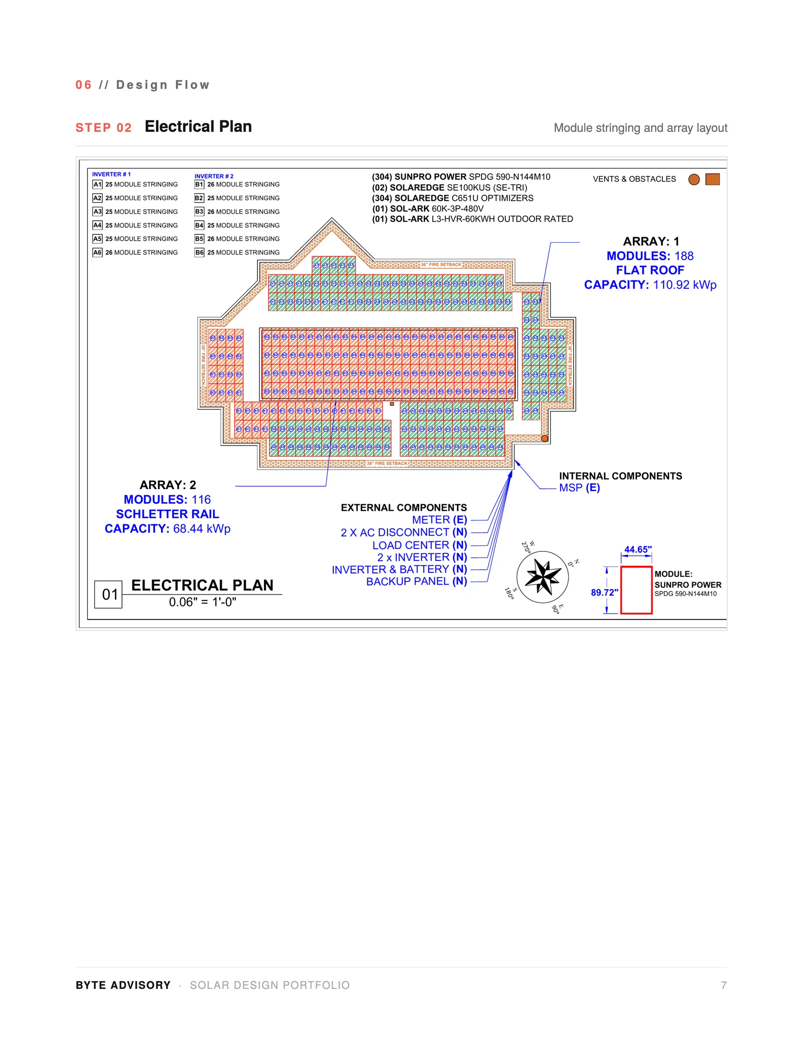 Solar Design Practice — Electrical plan — 179 kWp commercial, two arrays, 304 modules