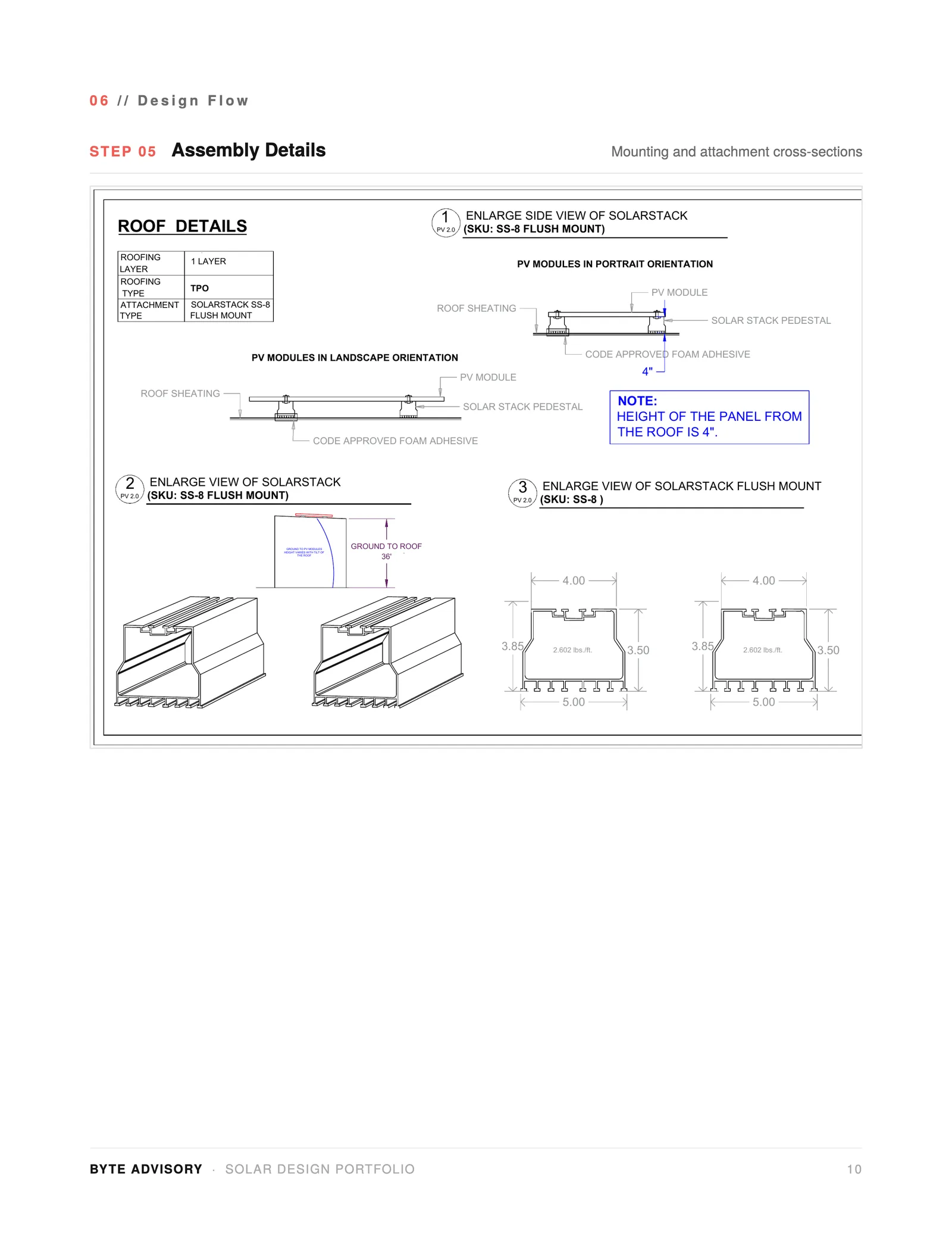 Solar Design Practice — Assembly details — attachment cross-sections