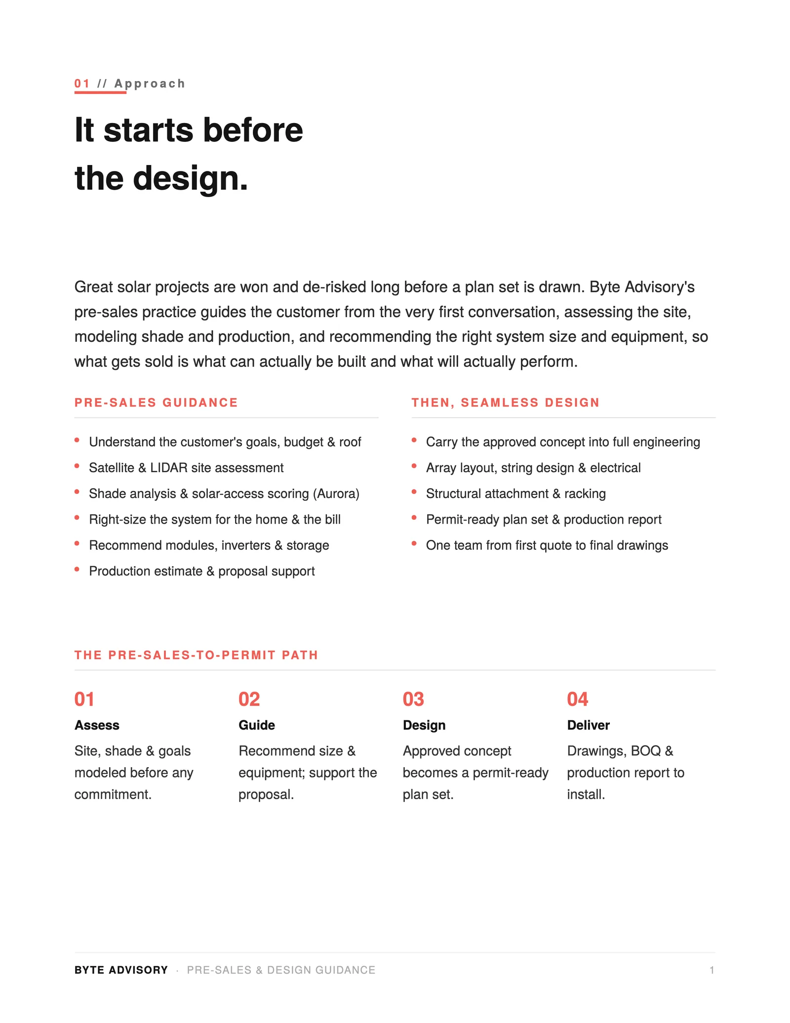 Solar Pre-Sales & Design Guidance — The pre-sales-to-permit path