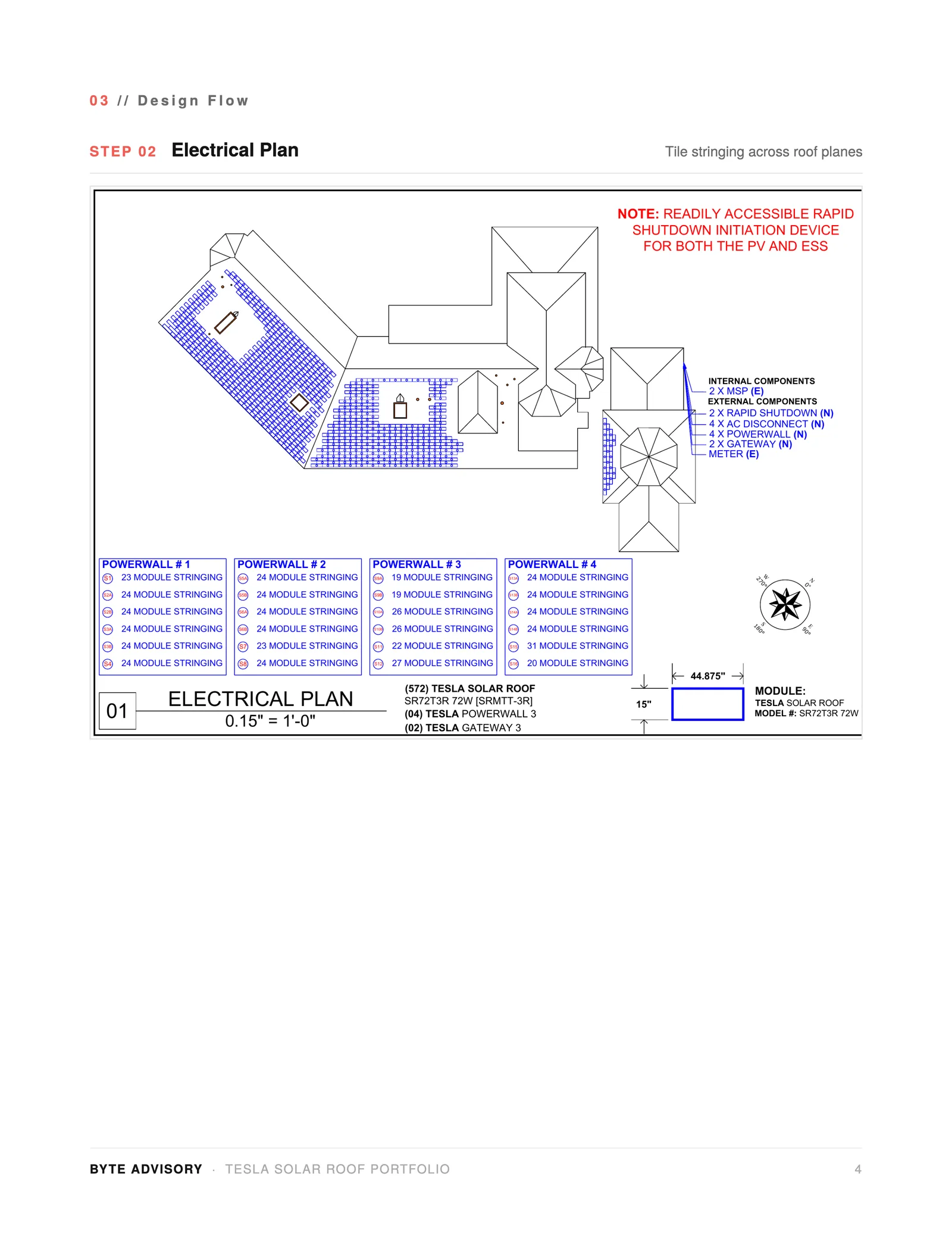 Tesla Solar Roof — Building-Integrated PV — Tile stringing across every roof plane, grouped by Powerwall