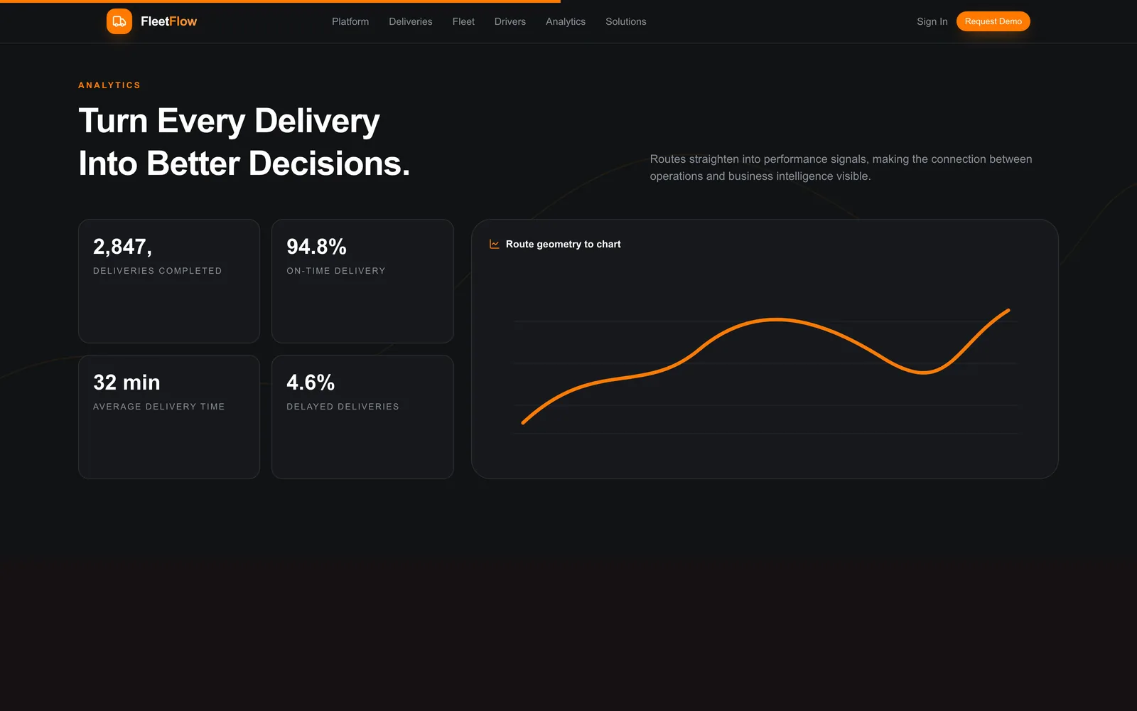 FleetFlow — Fleet analytics