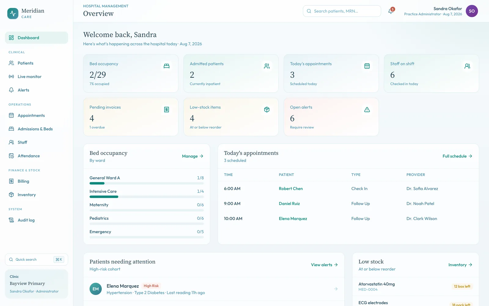 Meridian Care — Clinical overview
