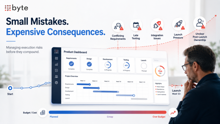 Software Development Mistakes