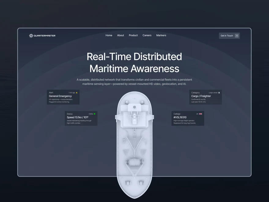 A maritime awareness interface: one vessel rendered from above, ringed by data cards
