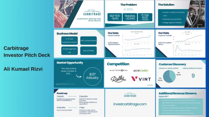 Overview of the Carbitrage investor pitch deck: title, problem, solution, business model, portfolio return data, market opportunity, competition, customer discovery and roadmap slides