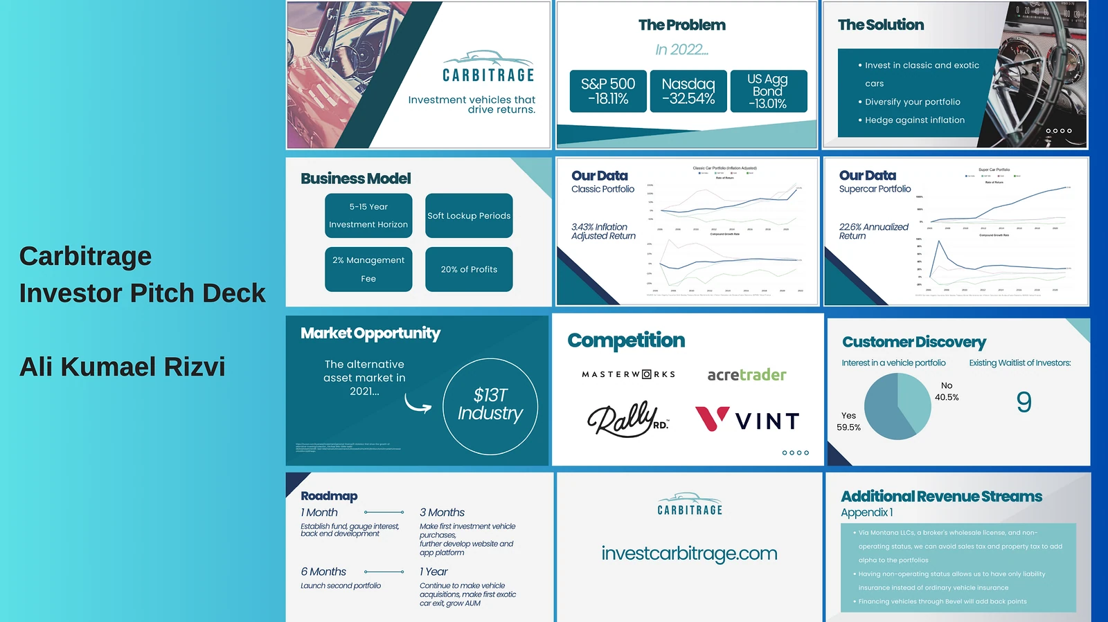 Carbitrage investor pitch deck overview