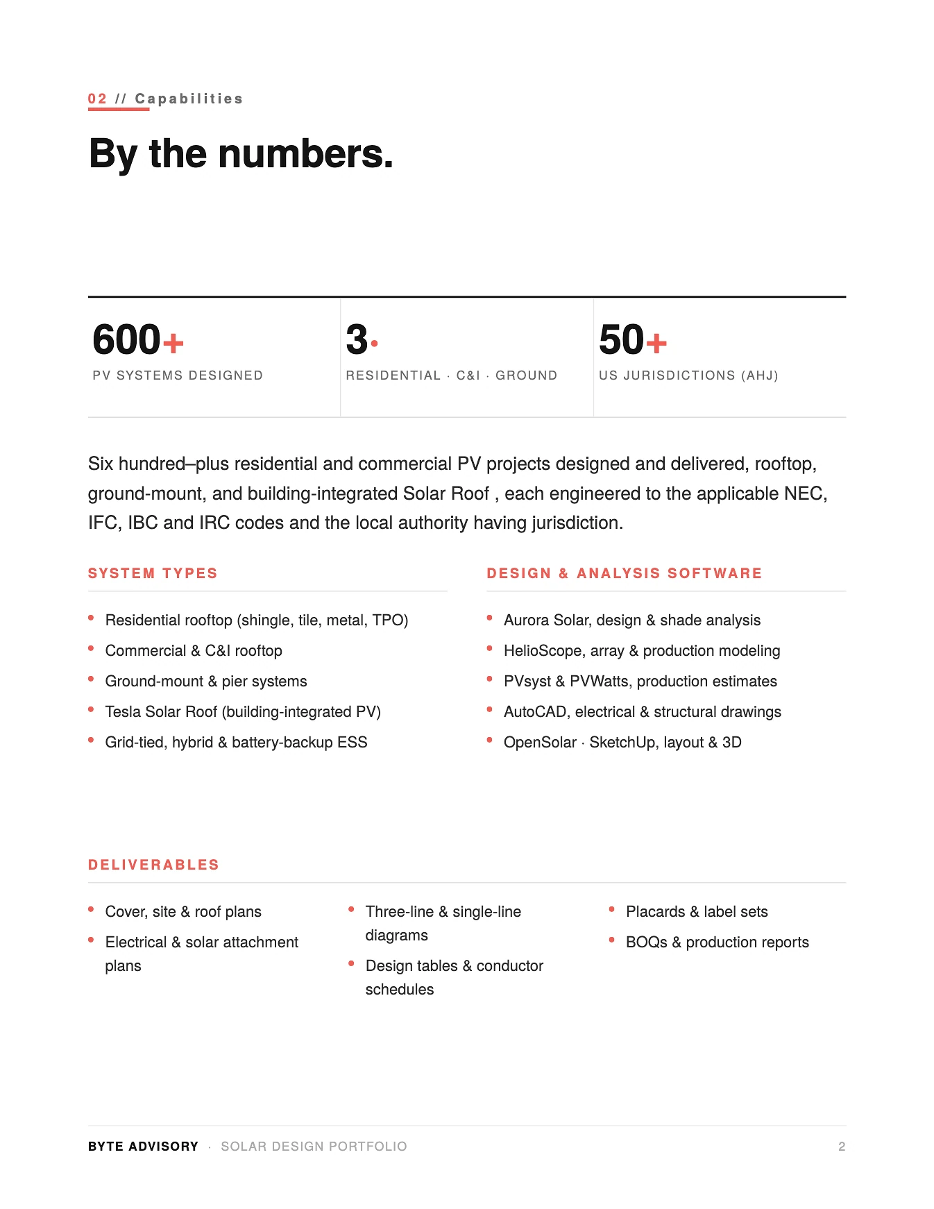 Solar design portfolio capabilities page: 600+ PV systems, three system classes, 50+ US jurisdictions