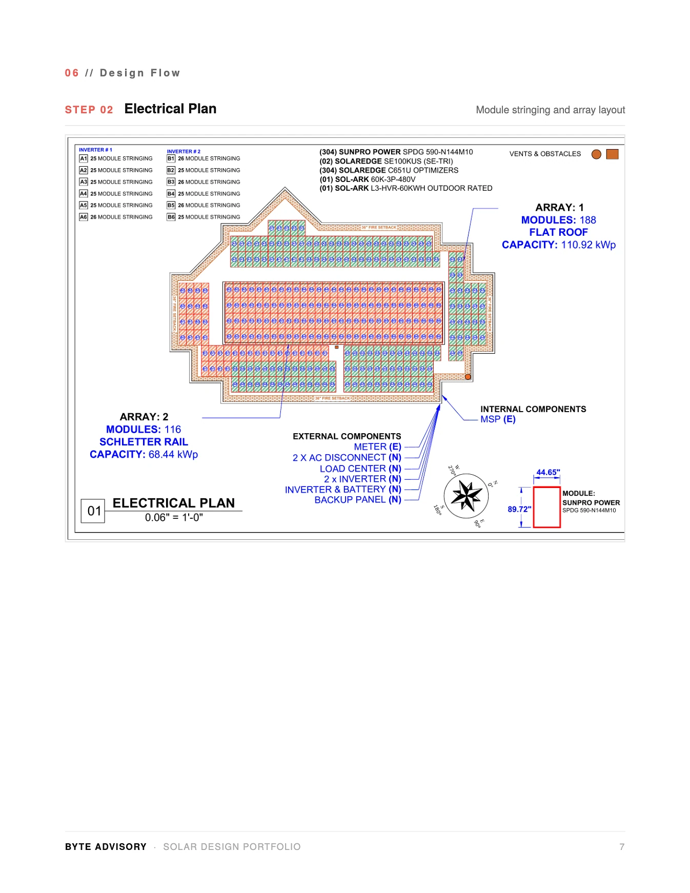 Electrical plan for a 179 kWp commercial rooftop