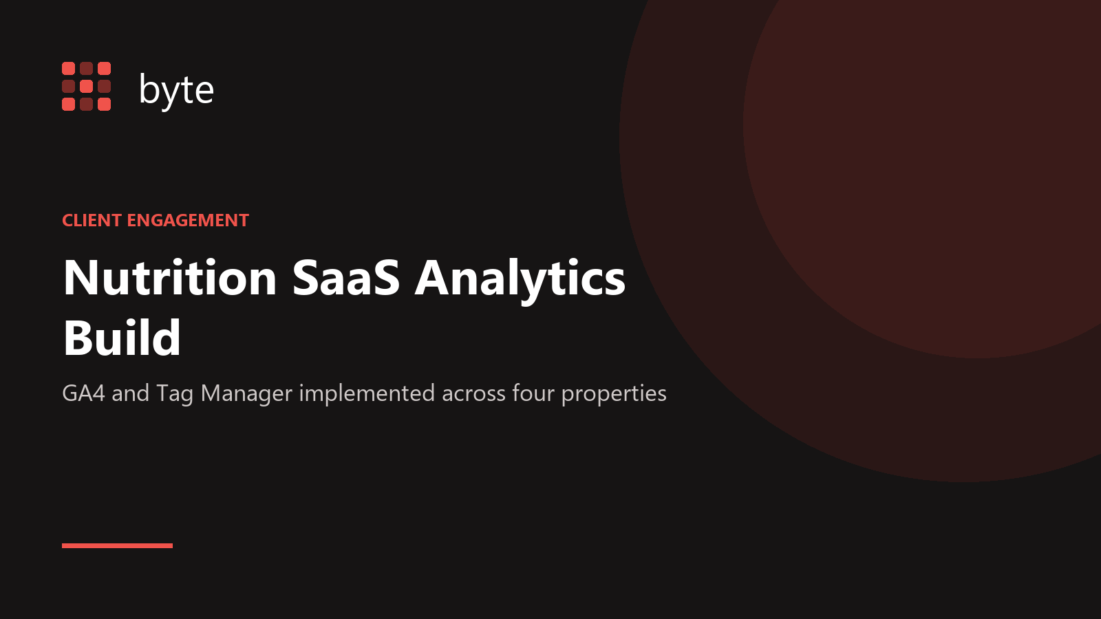 Nutrition SaaS Analytics Build